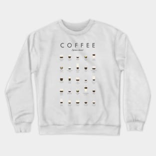 Coffee Types - Espresso Classics Crewneck Sweatshirt